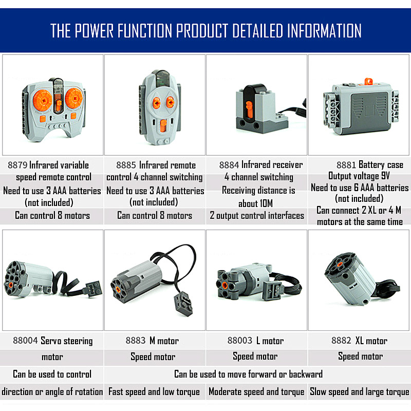 Technical Parts Motor Multi Po - Lego Set Technic review and price